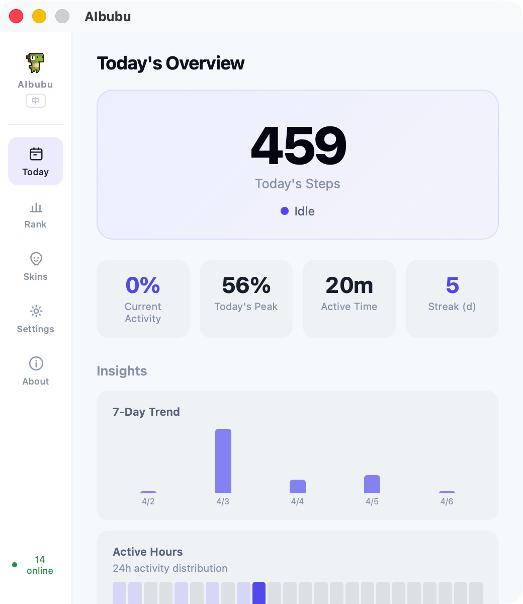 AIbubu today view: steps, activity and peak stats